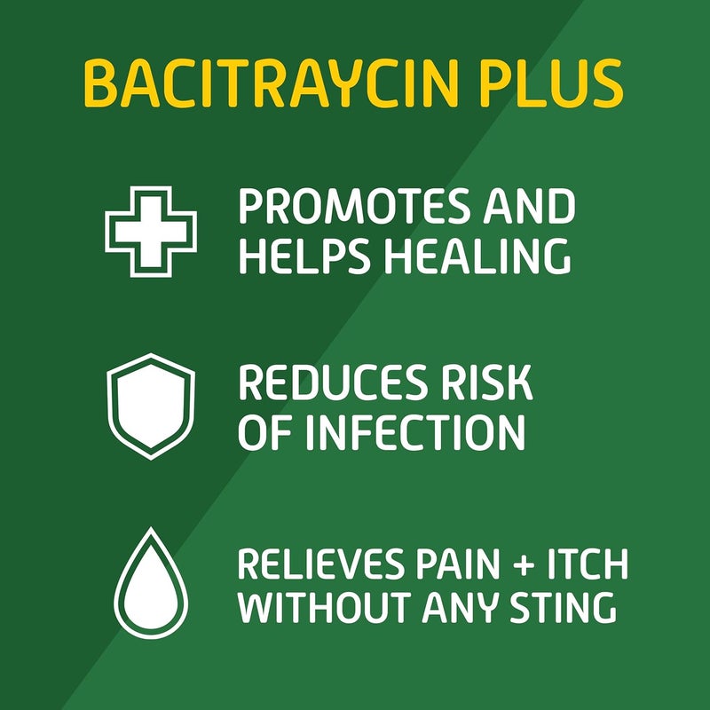 Bacitraycin Plus Max Strength First Aid Antibiotic Wound Healing + Pain and Itch Relief Ointment for Minor Cuts, Scrapes and Burns, with Bacitracin Zinc and Moisturizing Aloe Vera, 1 oz, 2 Pack - Image 2